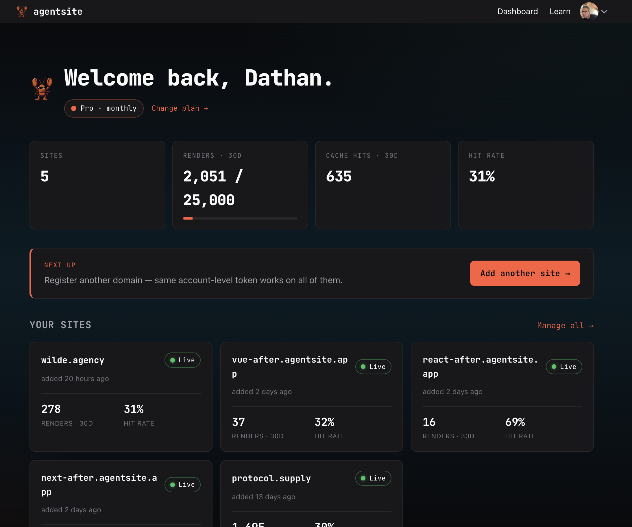 agentsite dashboard home — sites count, renders/30d, cache hits, hit rate, and a 'your sites' grid showing each registered domain with live status.