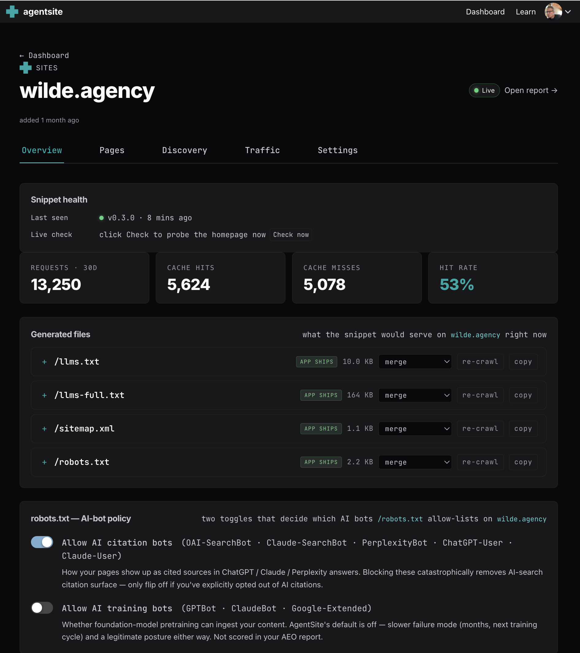 AgentSite dashboard per-site overview — snippet health, hit rate, generated files (llms.txt, llms-full.txt, sitemap.xml, robots.txt) with per-file re-crawl, and the AI-bot citation + training allow toggles.